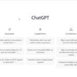 Startbildschirm von ChatGPT mit Beispielen, Fähigkeiten und Grenzen des Systems.